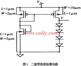 功率集成電路中過(guò)熱保護(hù)電路的設(shè)計(jì)與軟件開(kāi)發(fā)
