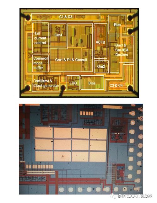 EE618 CMOS模擬集成電路設(shè)計(jì) 軟件開(kāi)發(fā)工具與應(yīng)用