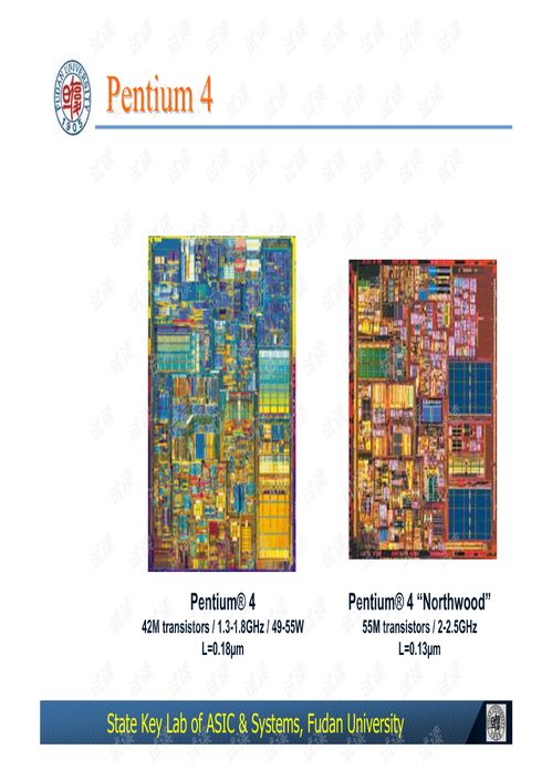 復(fù)旦大學(xué)《集成電路設(shè)計(jì)導(dǎo)論》第一節(jié) IC趨勢(shì)與學(xué)習(xí)資源導(dǎo)覽